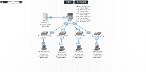 醫(yī)學(xué)信息終身教育平臺 - - 醫(yī)學(xué)信息領(lǐng)域?qū)I(yè)人才產(chǎn)教融合協(xié)同培養(yǎng)和終身教育學(xué)習(xí)新途徑