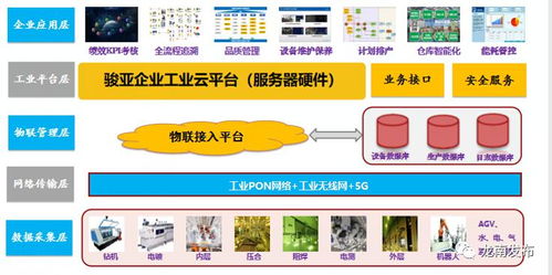 龍南成為我省首個城區5g信號全覆蓋縣 一個字 就是快
