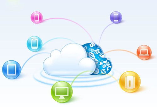 恒云企服云桌面能解決用戶哪些痛點(diǎn)問題