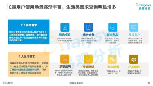 商業查詢已成社會信用基石,中國商業查詢市場發展機遇在哪